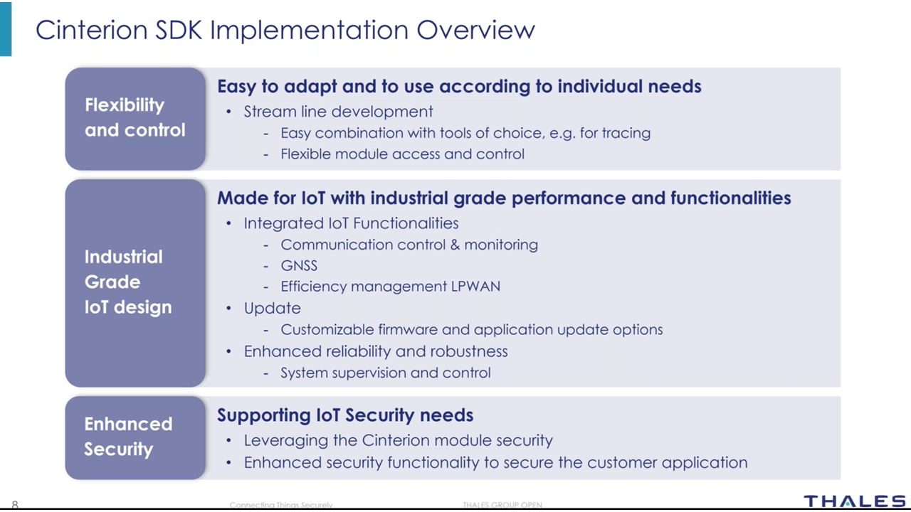 Slide7