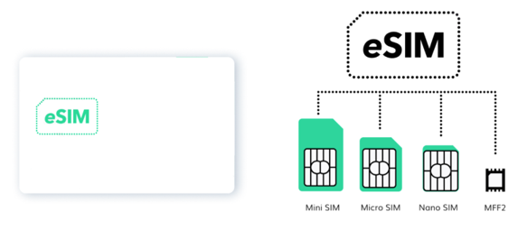 Esim1